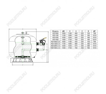 Фильтр KS1200-2.5.  шпул. навивки. d.1200мм. 50.3м³/час. бок. подкл. 2.5