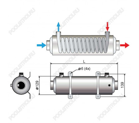 Теплообменник HI-FLO. 75 кВт. Титан. Pahlen