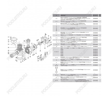 Насос Hayward HCP38251E KAP250 M.B (220В, 41м³/ч, 2.5лс)