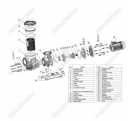 Насос для бассейна Aquaviva LX SEQ2000 (185м³/ч 14.71кВт 380В)