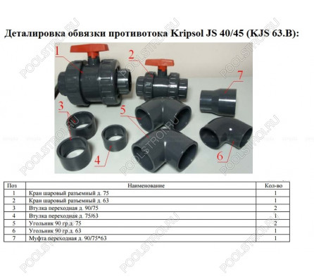 Закладной узел противотока (универсал.) (380В) Kripsol HIDROJET JSL-88 + обвязка (без насоса)